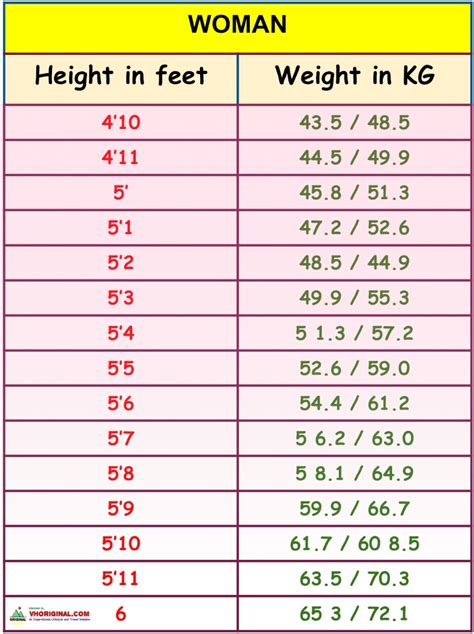 5 feet 5 inches in centimeters|how tall is 5 ft.